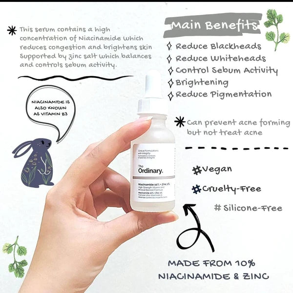 The Ordinary Niacinamide 10% + Zinc 1%